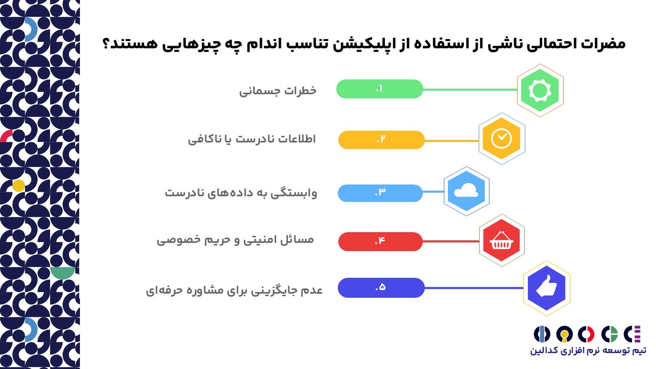 استفاده از اپلیکیشن تناسب اندام چه ضررهایی دارد